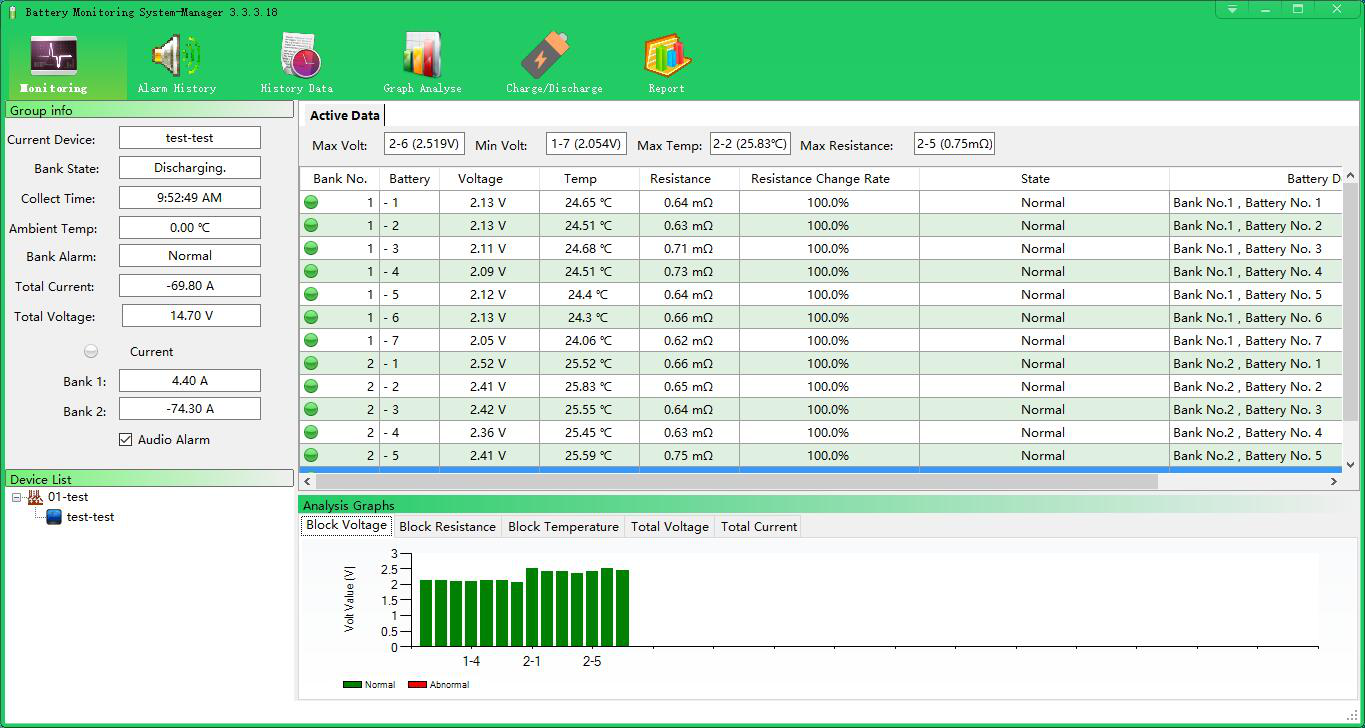 Relat Battery Management Software